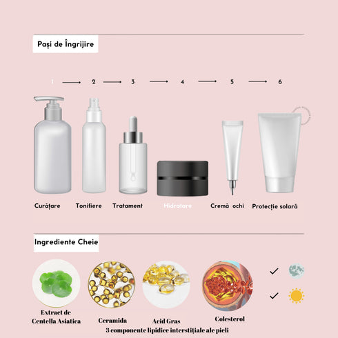 Madagascar Centella Soothing Cream 30 ml - WowSkin Romania